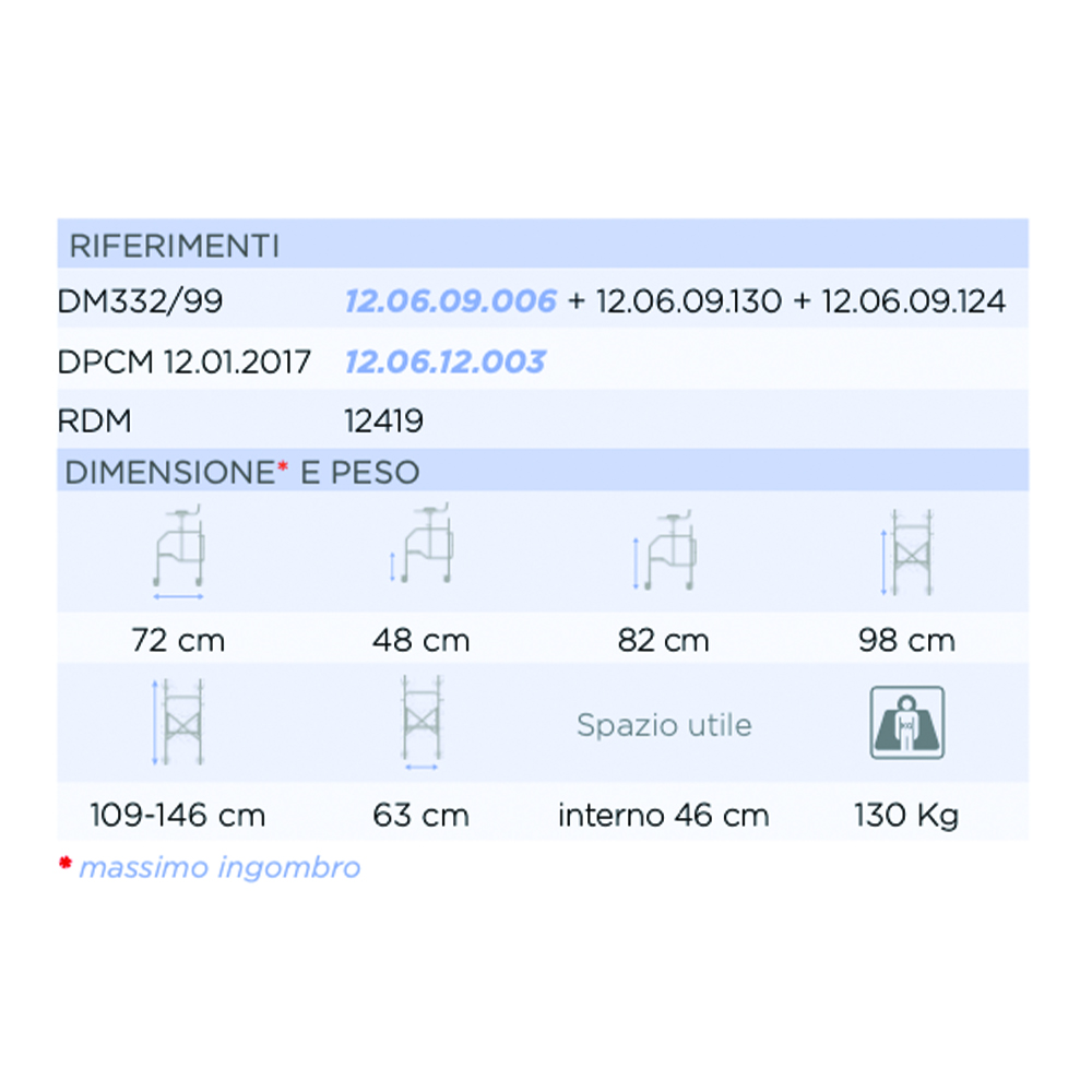 Rollator Walkers - Mopedia Clik Rp756a 4-wheel Anti-arm Foldable Rollator Walker For The Elderly