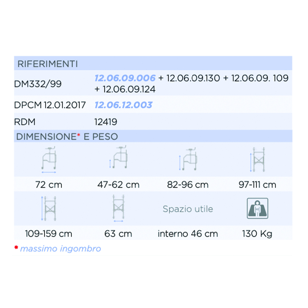 Rollator Walkers - Mopedia Rp754a Folding Rollator Walker For The Elderly 4 Wheels