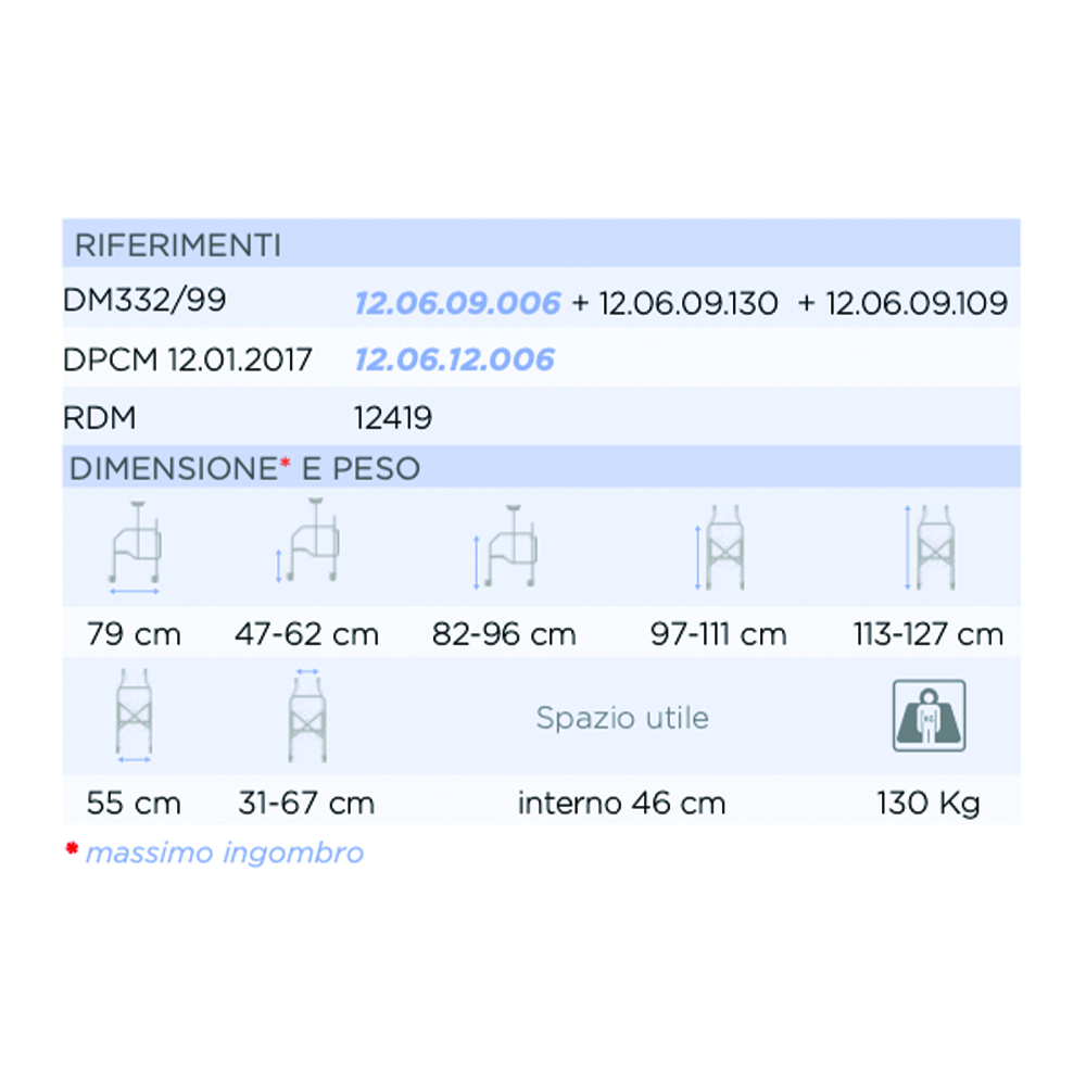 Rollator Walkers - Mopedia Folding Rollator Walker For The Elderly Clik Rp754s Axillary 4 Wheels
