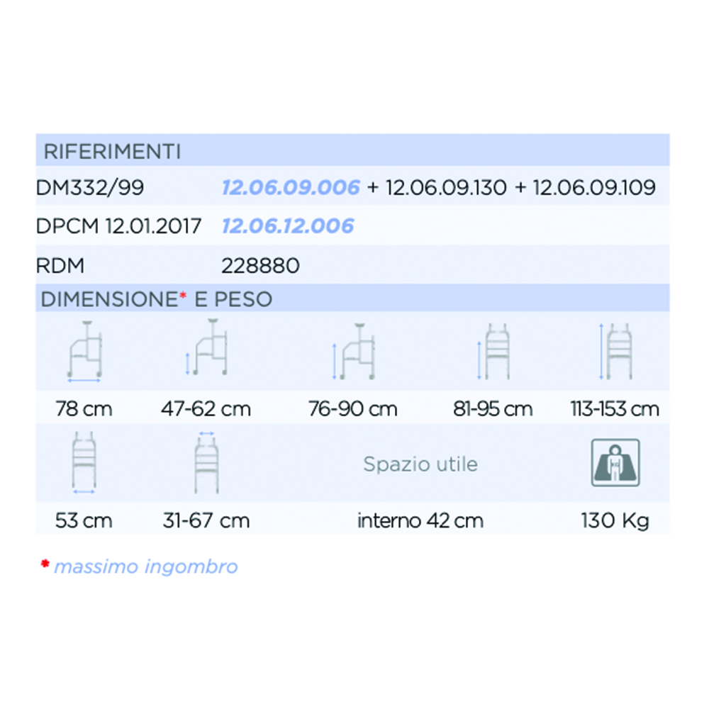 Rollator Walkers - Mopedia Rp758s Folding Rollator Walker, 4-wheel Underarm Walker