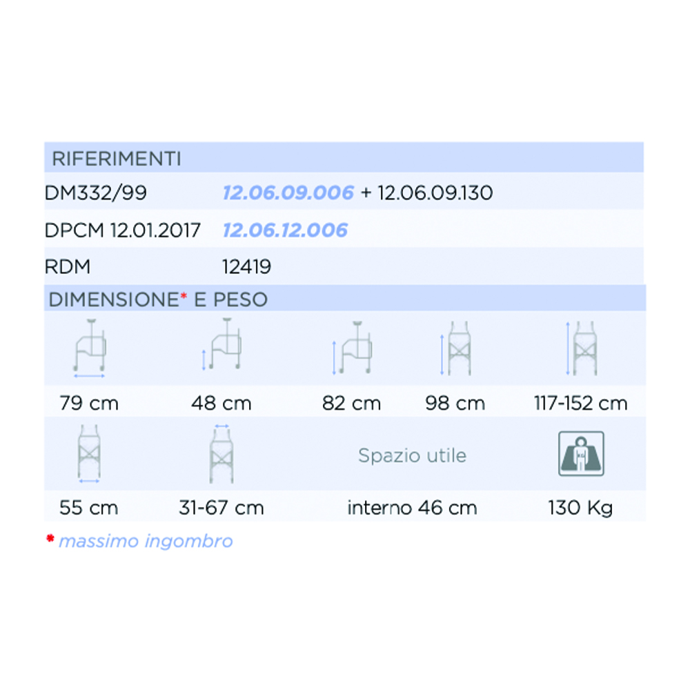 Rollator Walkers - Mopedia Clik Rp756s 4 Wheels Underarm Rollator Walker For Elderly