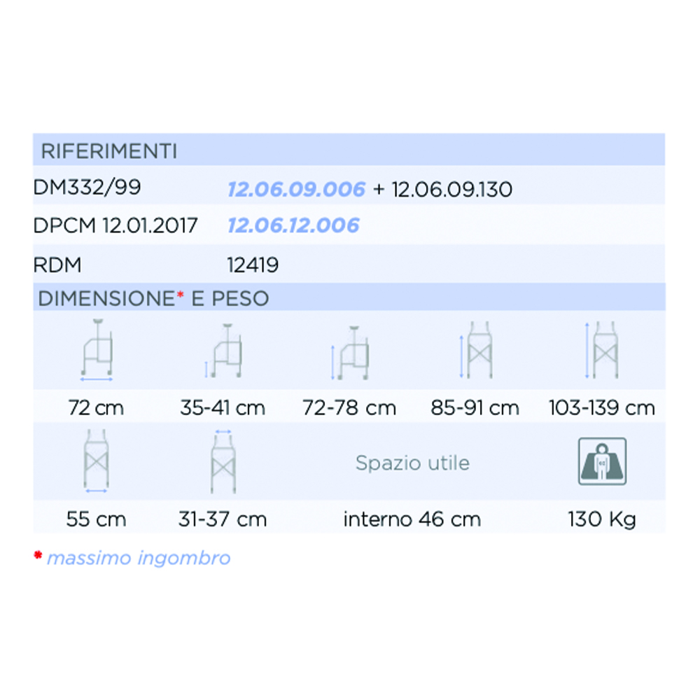 Rollator Walkers - Mopedia Rp756m Folding Rollator Walker Underarm Walker For Elderly 4 Wheels