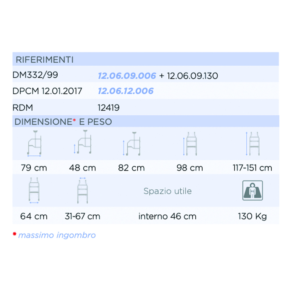 Rollator Walkers - Mopedia Rp755s Folding Rollator Walker, 4-wheel Underarm Walker