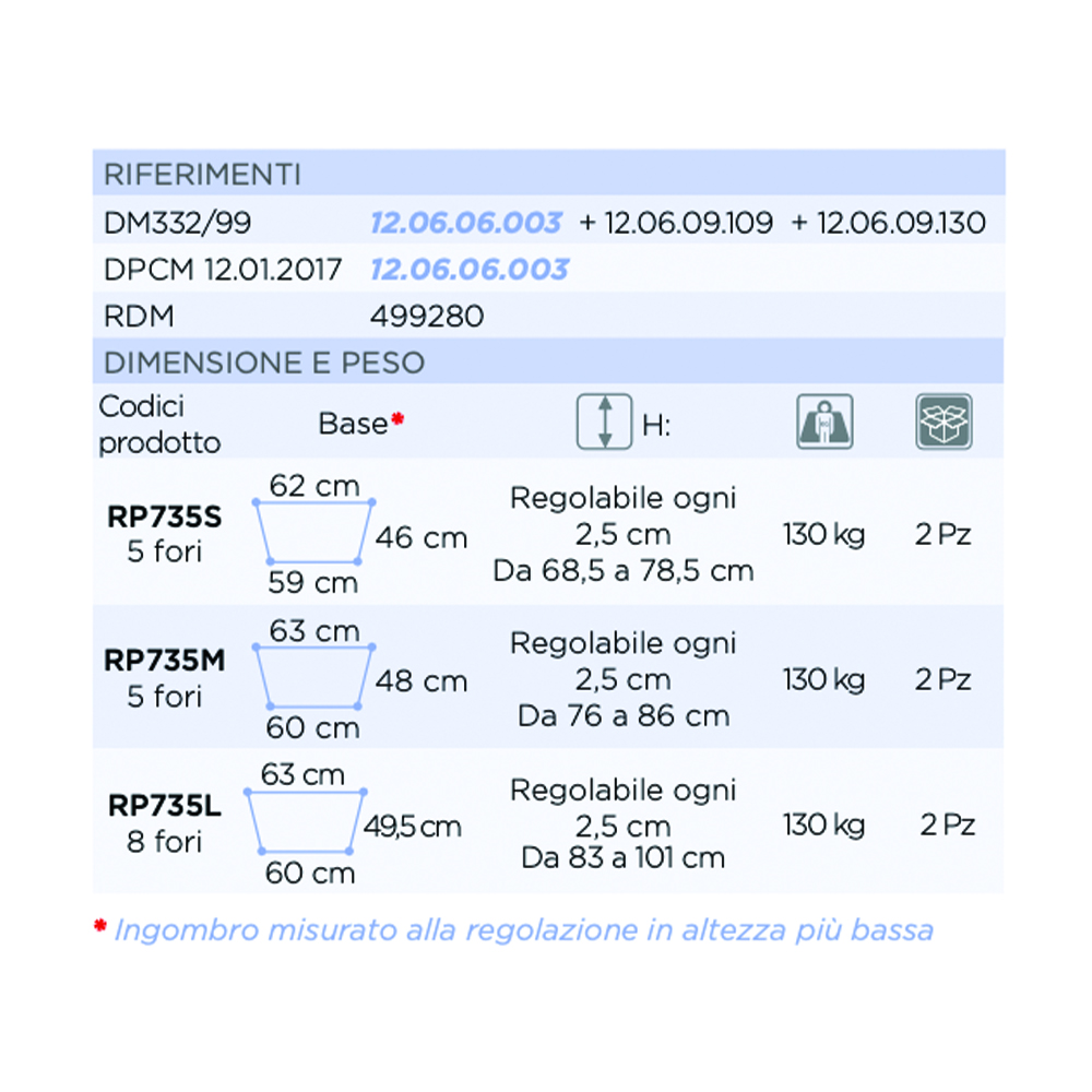Rollator Walkers - Mopedia Folding Rollator Walker Rp735 Walker For Elderly Disabled 2 Wheels