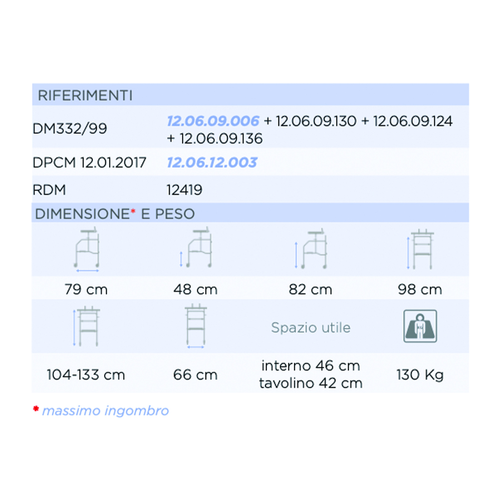 Rollator Walkers - Mopedia Clik Rp755t 4-wheel Anti-arm Rollator Walker For The Elderly