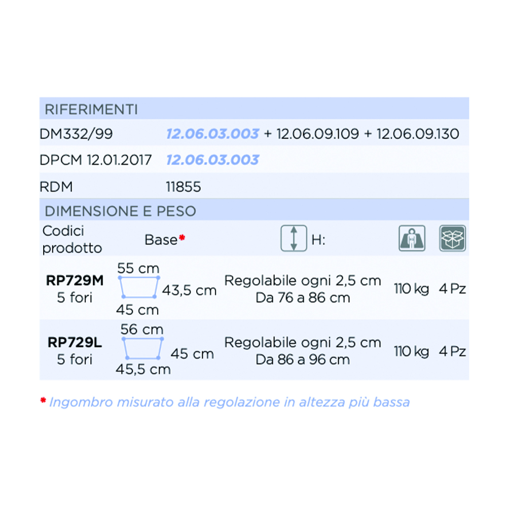 Rollator Walkers - Mopedia Walker Rollator Rp729m Walker For Elderly Disabled 4 Tips