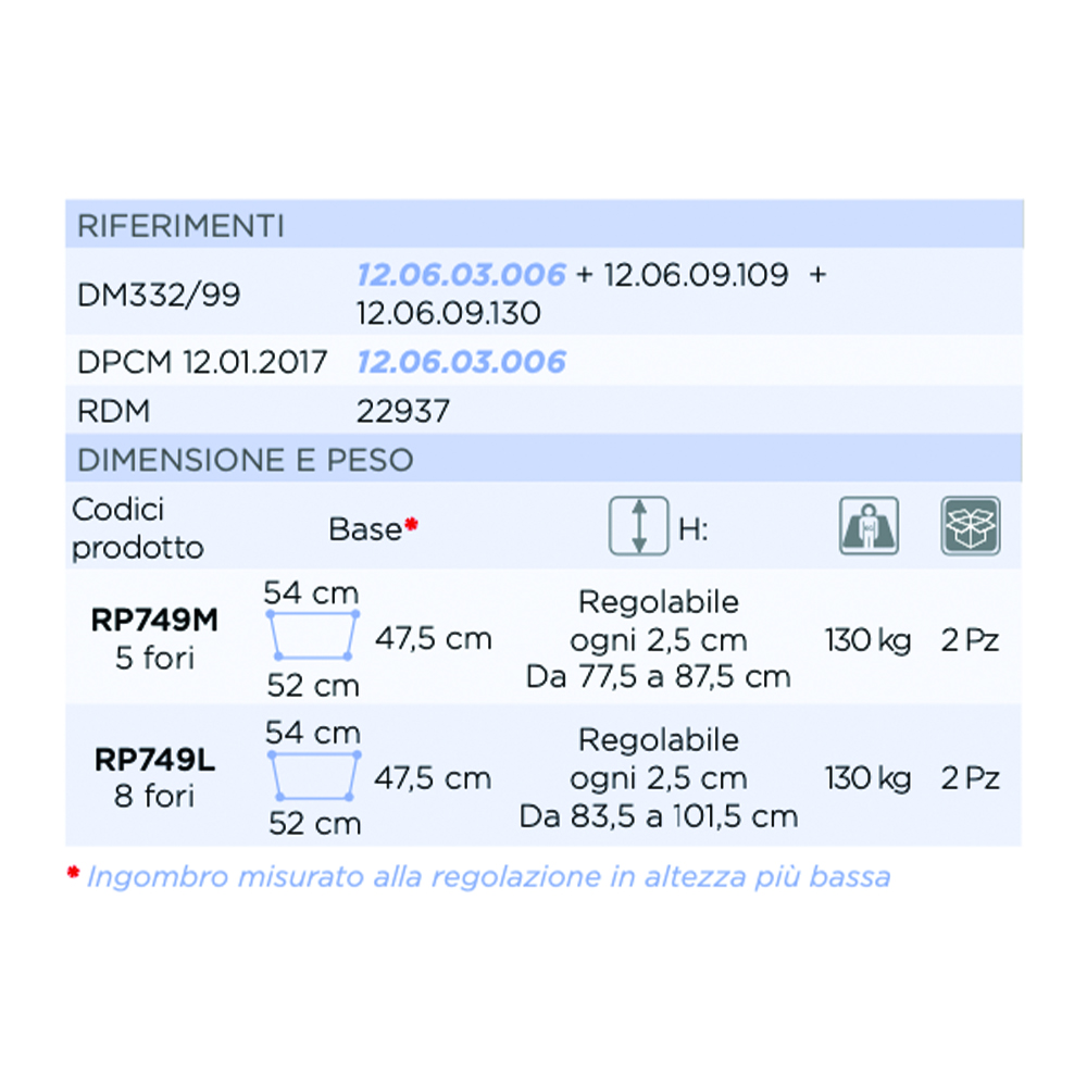 Rollator Walkers - Mopedia Walker Rollator Folding Rp749m Walker For Elderly Disabled 4 Tips