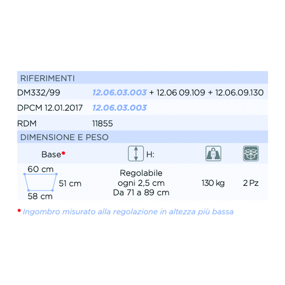 Rollator Walkers - Mopedia Rp747 Foldable Rollator Walker For Elderly Disabled 4 Tips