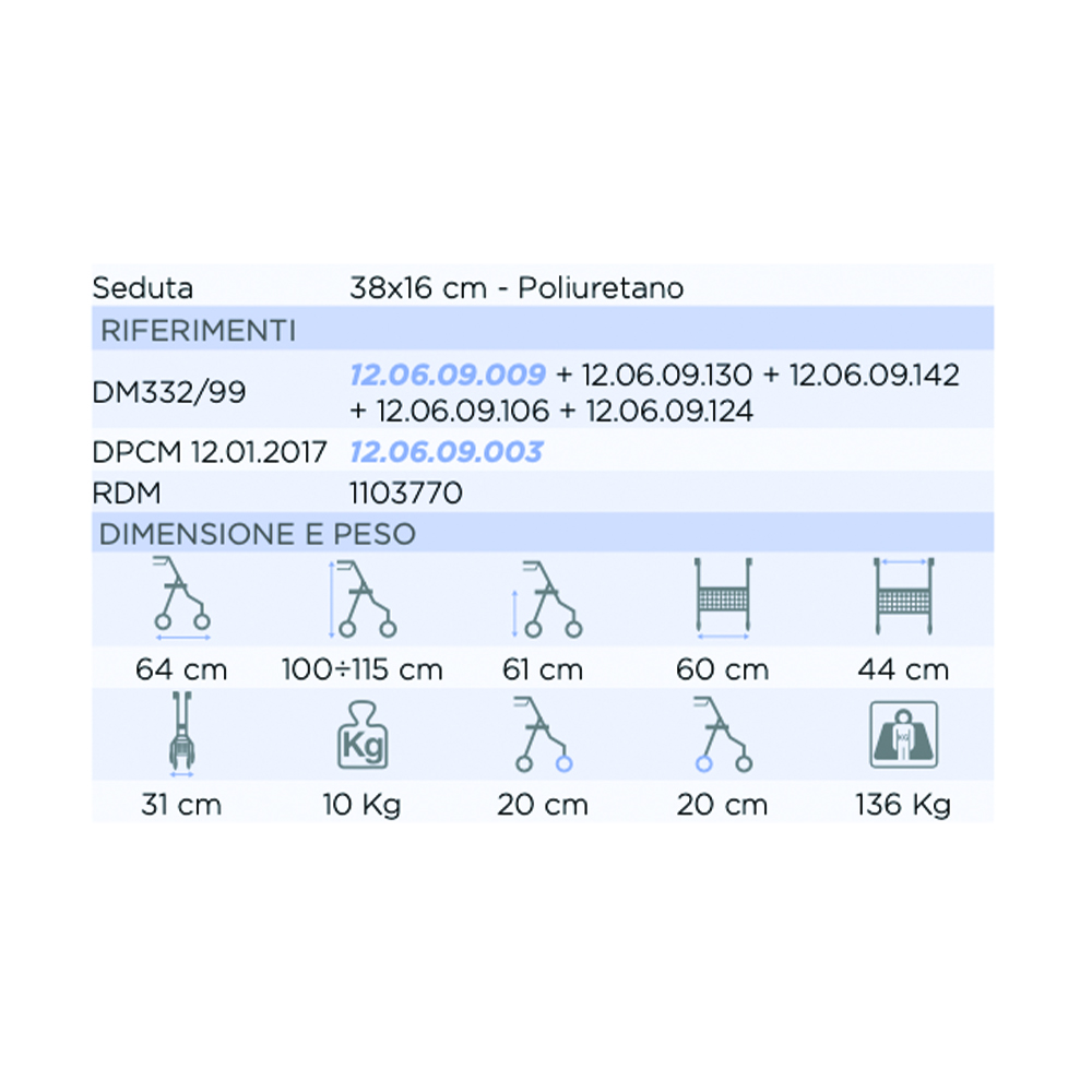 Rollator Walkers - Mopedia Rollator Walker Folding Era Walker For Elderly Anti-arm 4 Wheels