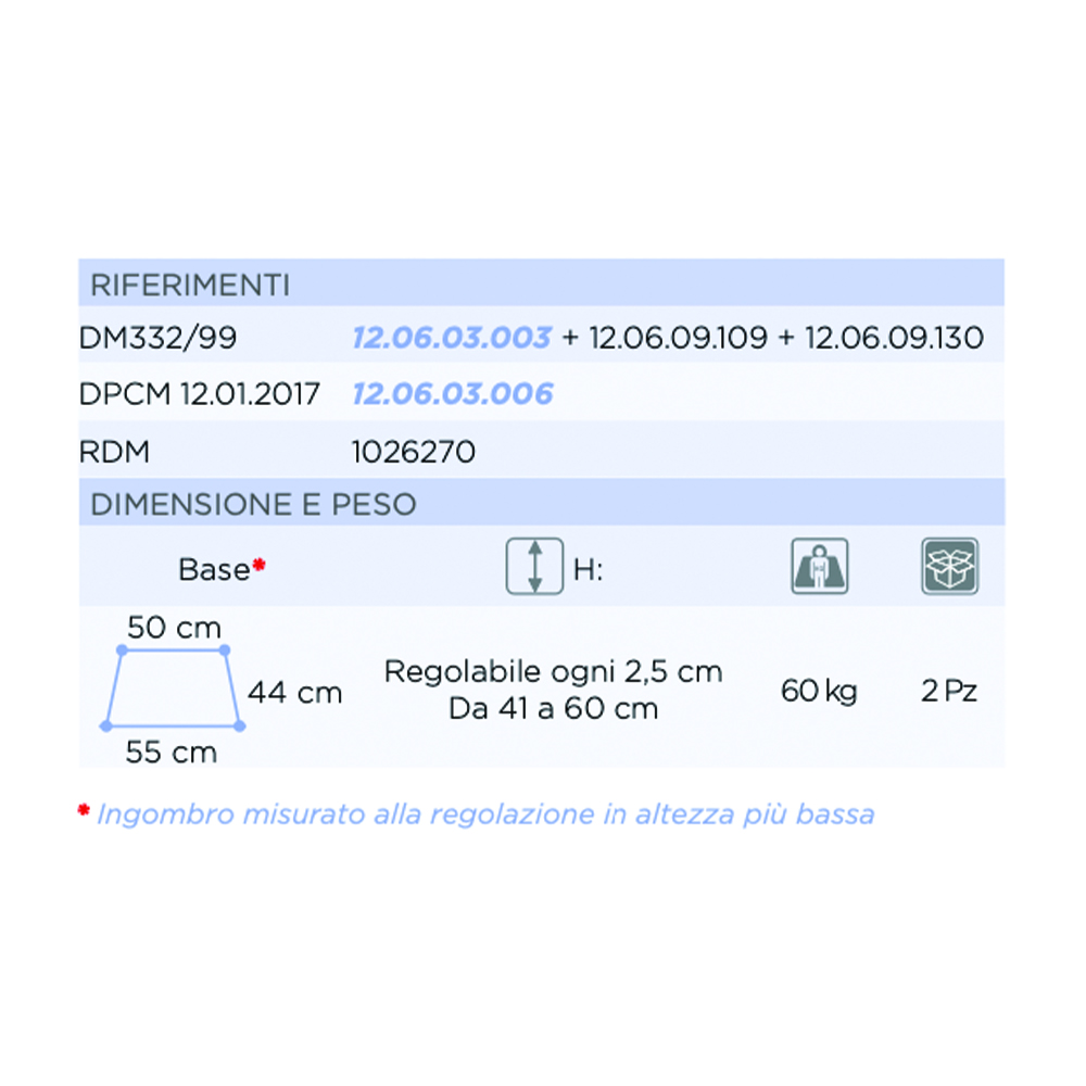 Rollator Walkers - Mopedia Folding Rollator Walker Kids Walker For Disabled Children With Wheels