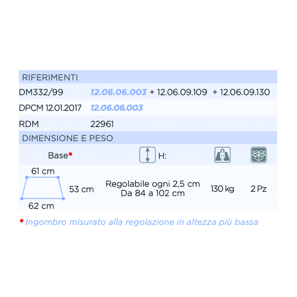 Deambulatori Rollator - Mopedia Deambulatore Rollator Pieghevole Db205 Girello Per Anziani Disabili 2 Ruote