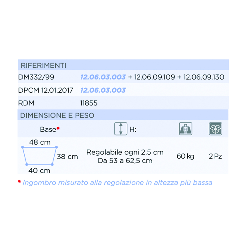 Rollator Walkers - Mopedia Folding Rollator Walker Kids Adjustable