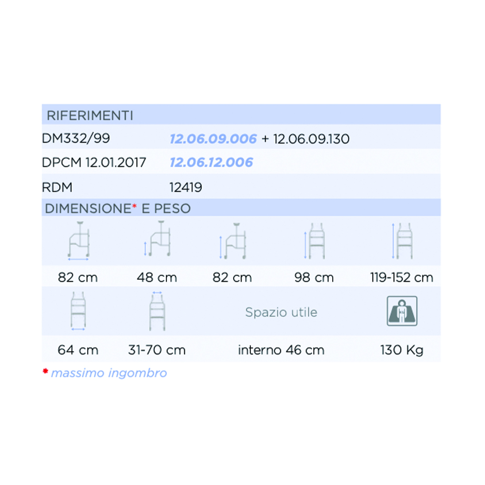 Rollator Walkers - Mopedia Folding Rollator Walker For The Elderly With Armpits Clik Rp755f And Brakes