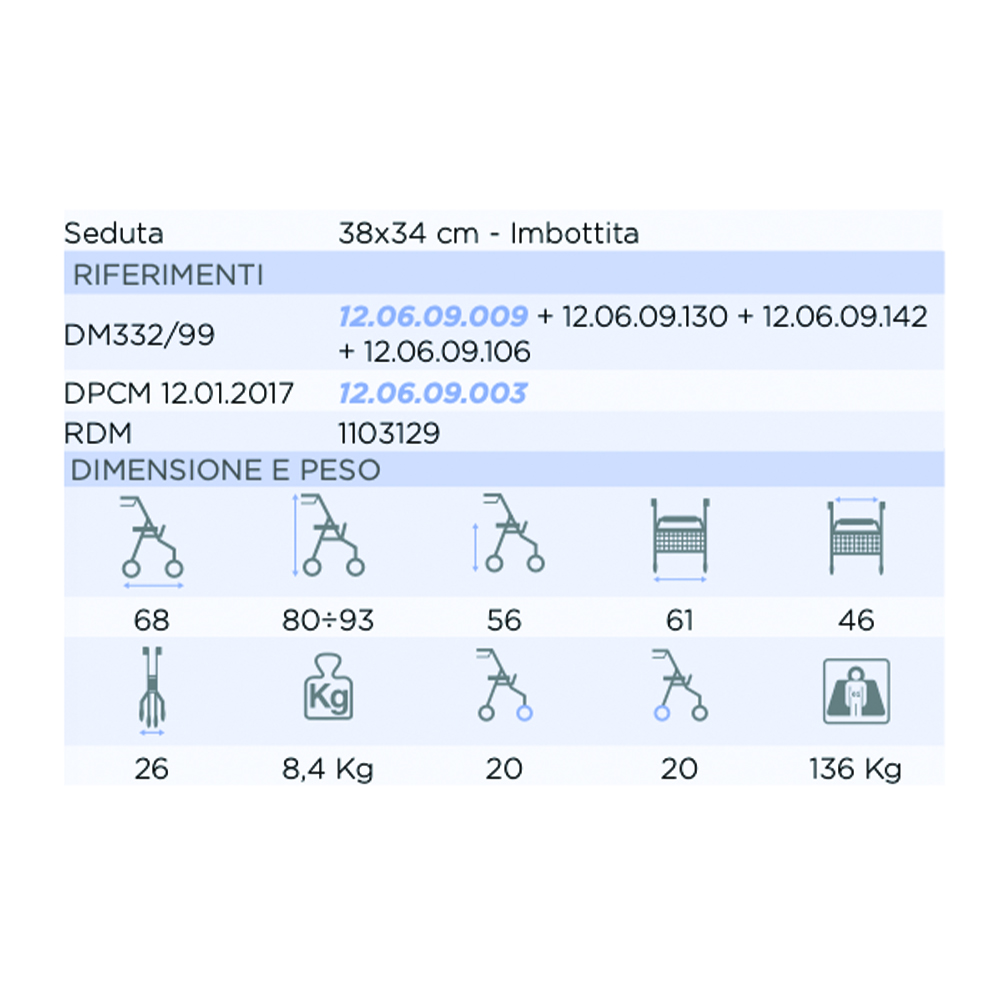 Rollator Walkers - Mopedia Rollator Walker Folding Atlas Walker For Elderly Disabled 4 Wheels