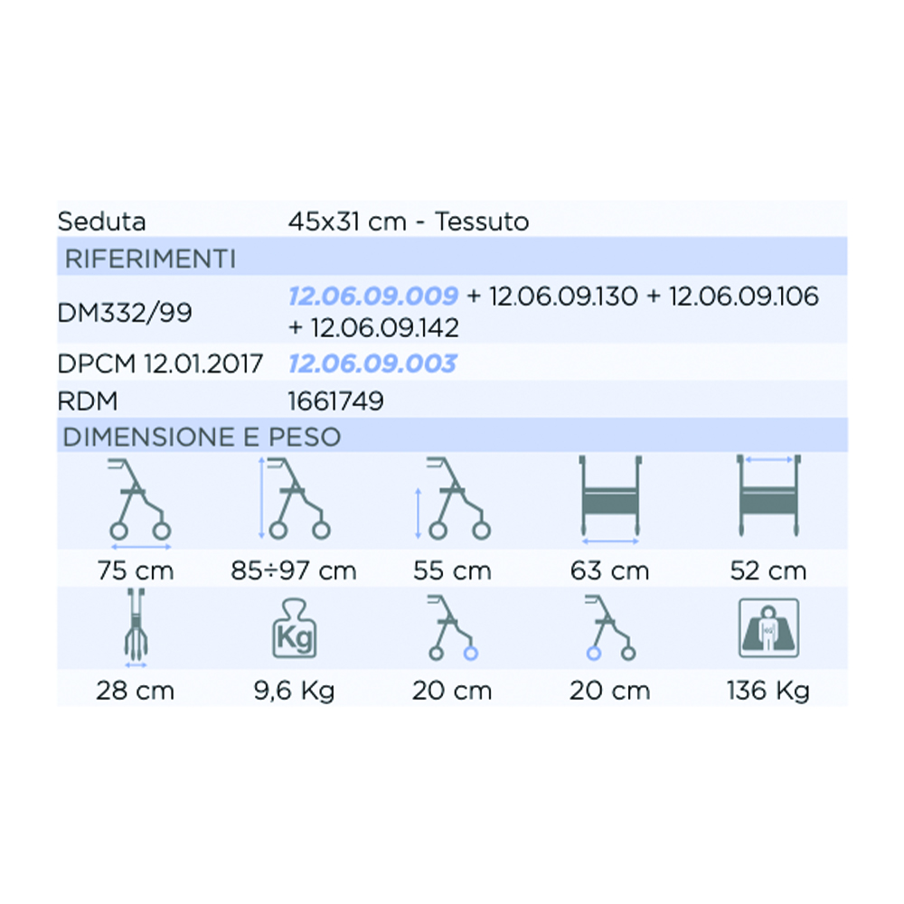 Rollator Walkers - Mopedia Gaya 2.0 Folding Rollator Walker For Elderly Disabled 4 Wheels
