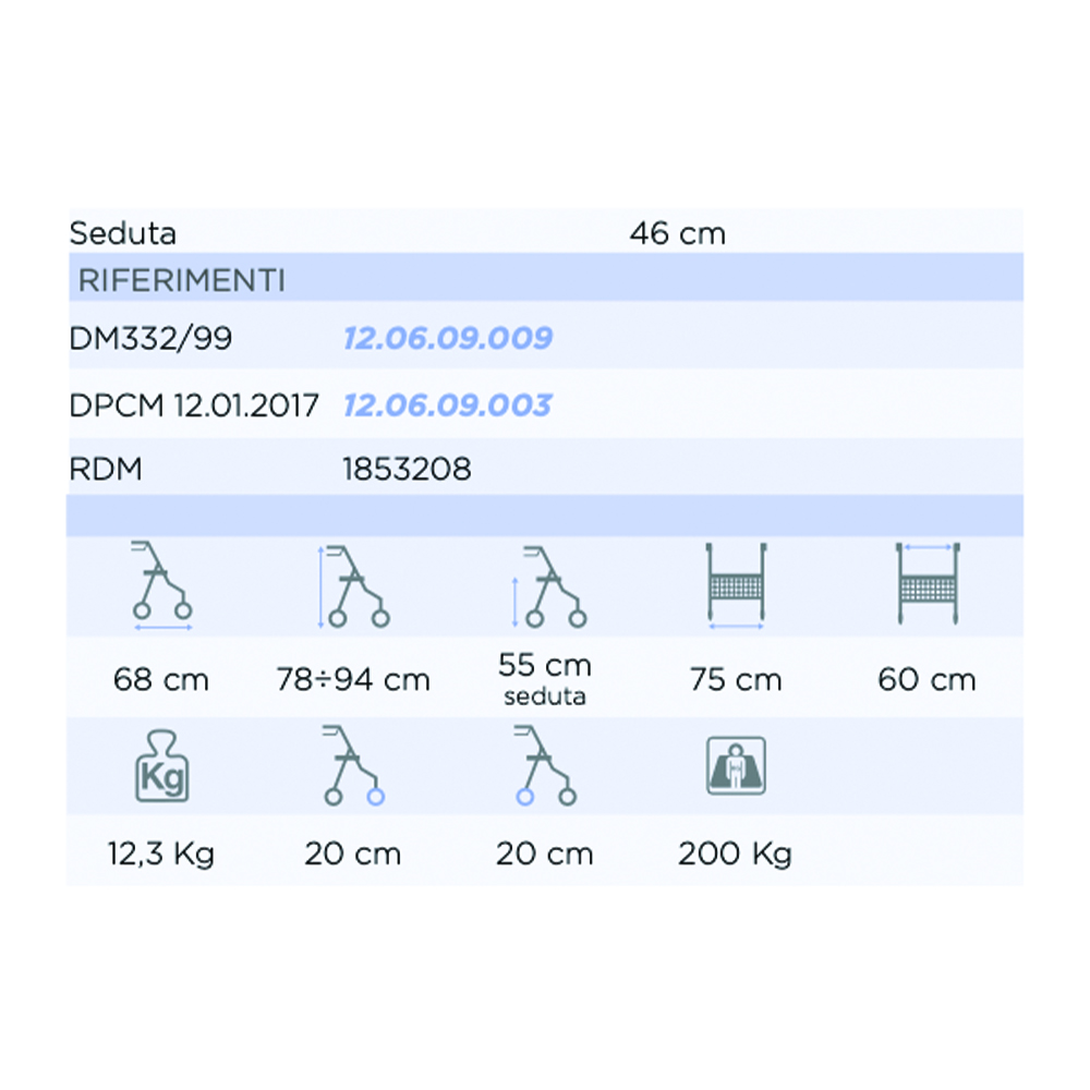 Rollator Walkers - Mopedia Apollo Hd 4-wheel Folding Rollator Walker For Elderly Disabled