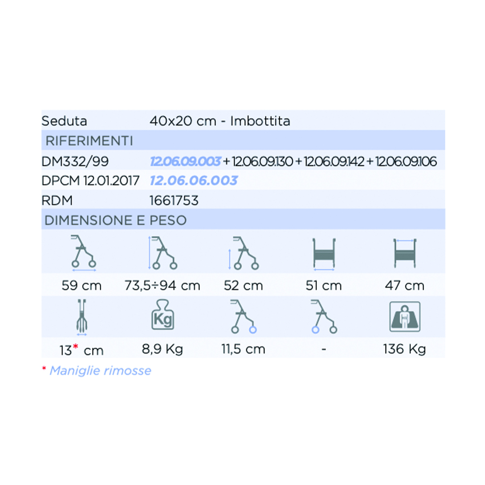Rollator Walkers - Mopedia Nettuno Folding Rollator Walker For The Elderly And Disabled With 2 Wheels