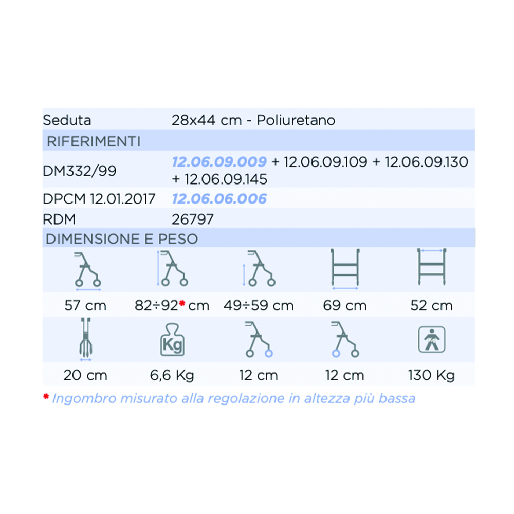 Rollator Walkers - Mopedia Folding Rollator Walker For Elderly Disabled 4 Wheels And Brakes