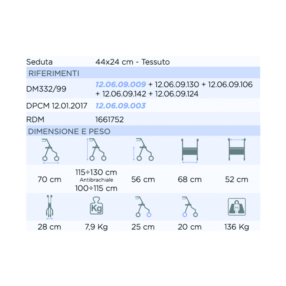 Rollator Walkers - Mopedia Rollator Folding Saturno Anti-arm Walker For Elderly 4 Wheels