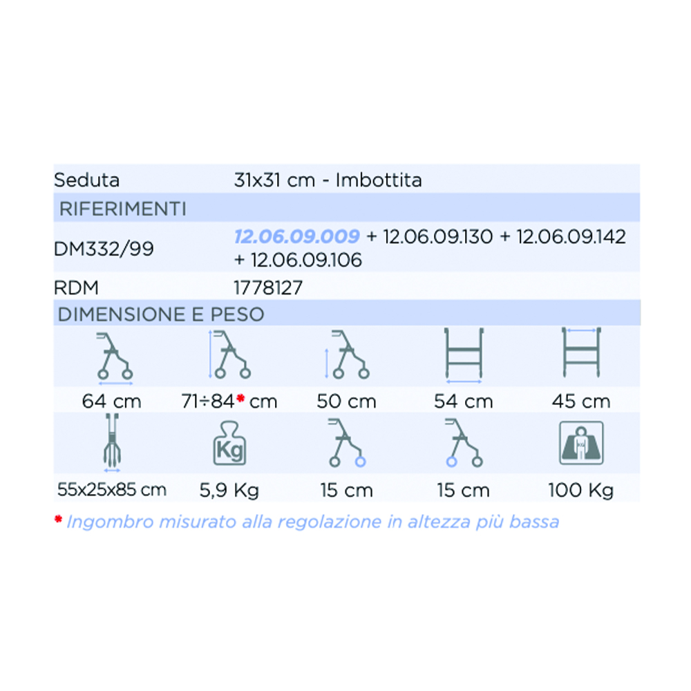 Rollator Walkers - Mopedia Walker Rollator Folding Mini Atlas Walker For Elderly Disabled 4 Wheels