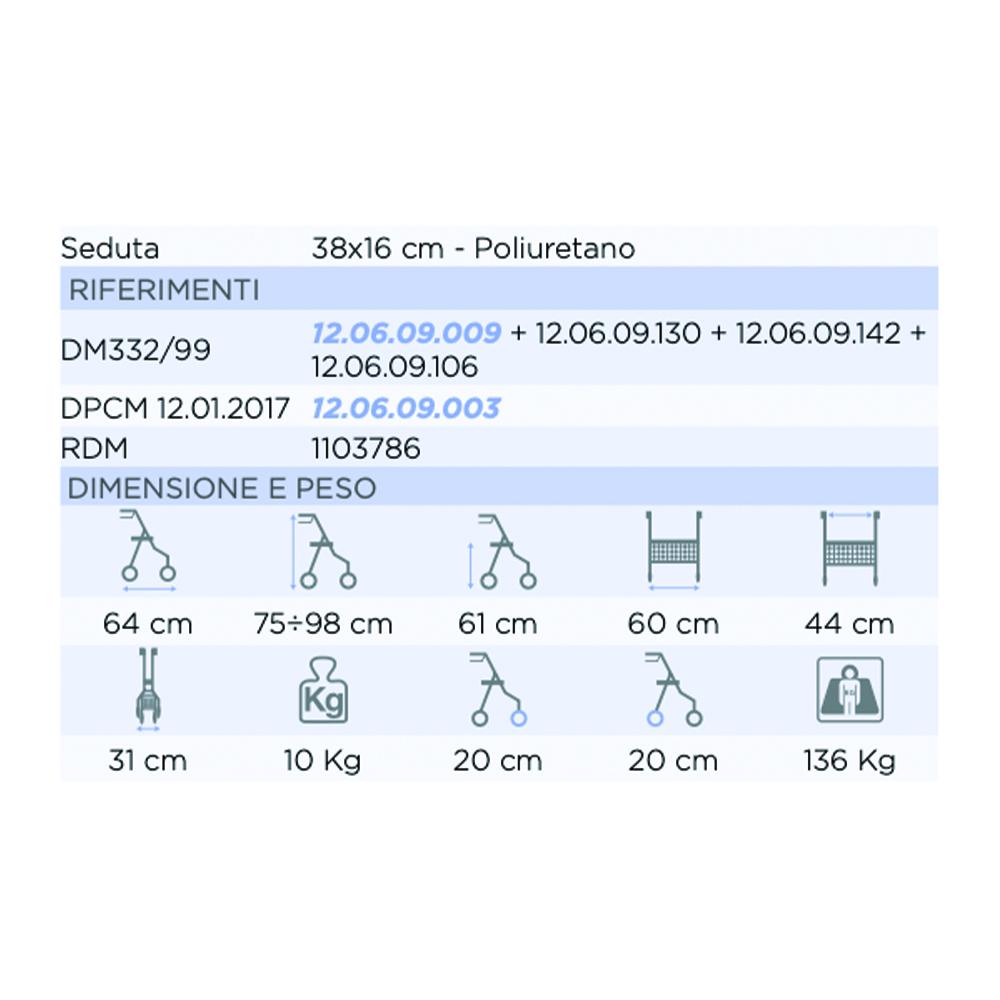 Rollator Walkers - Mopedia Walker Rollator Folding Dyone Walker For Elderly Disabled 4 Wheels