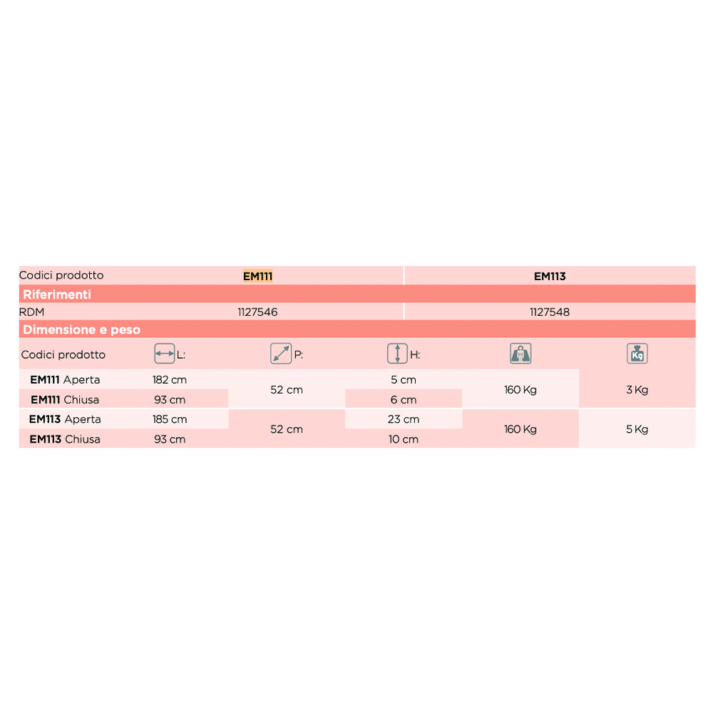 Transport stretchers - Easyred Emergency Stretcher Foldable By Length