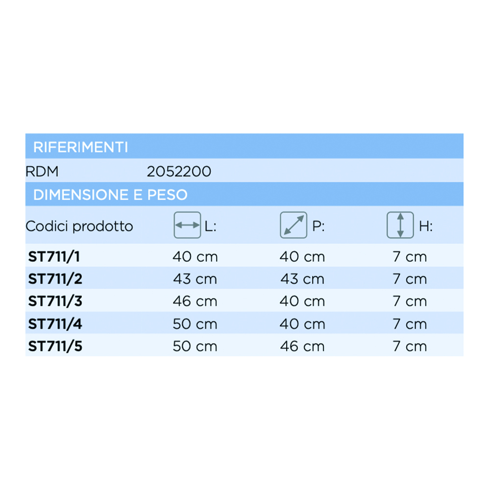 Anti-decubitus cushions - Levitas Anti-decubitus Cushion In Memory Foam And Fluid Gel