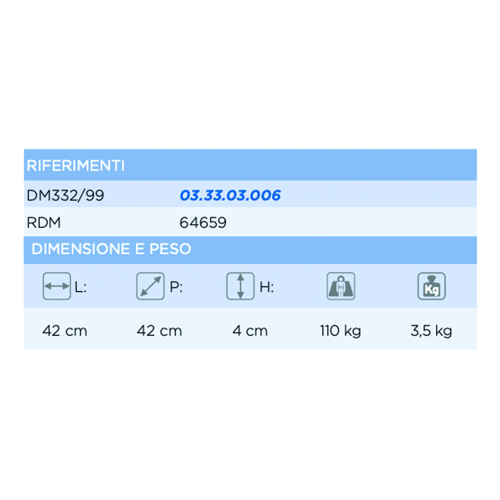 Anti-decubitus cushions - Levitas Anti-decubitus Cushion In Fluid Gel With Hole