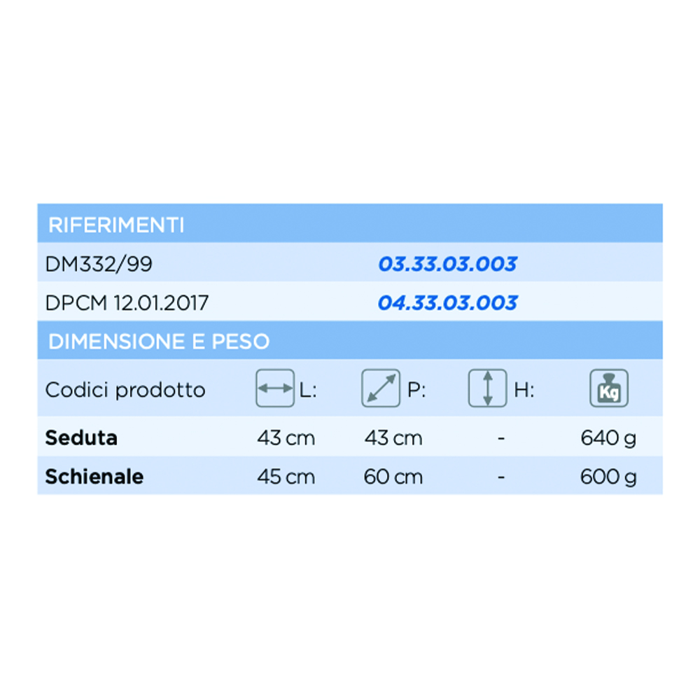 Anti-decubitus cushions - Levitas Anti-decubitus Cushion In Silicone Hollow Fiber Set For Wheelchair