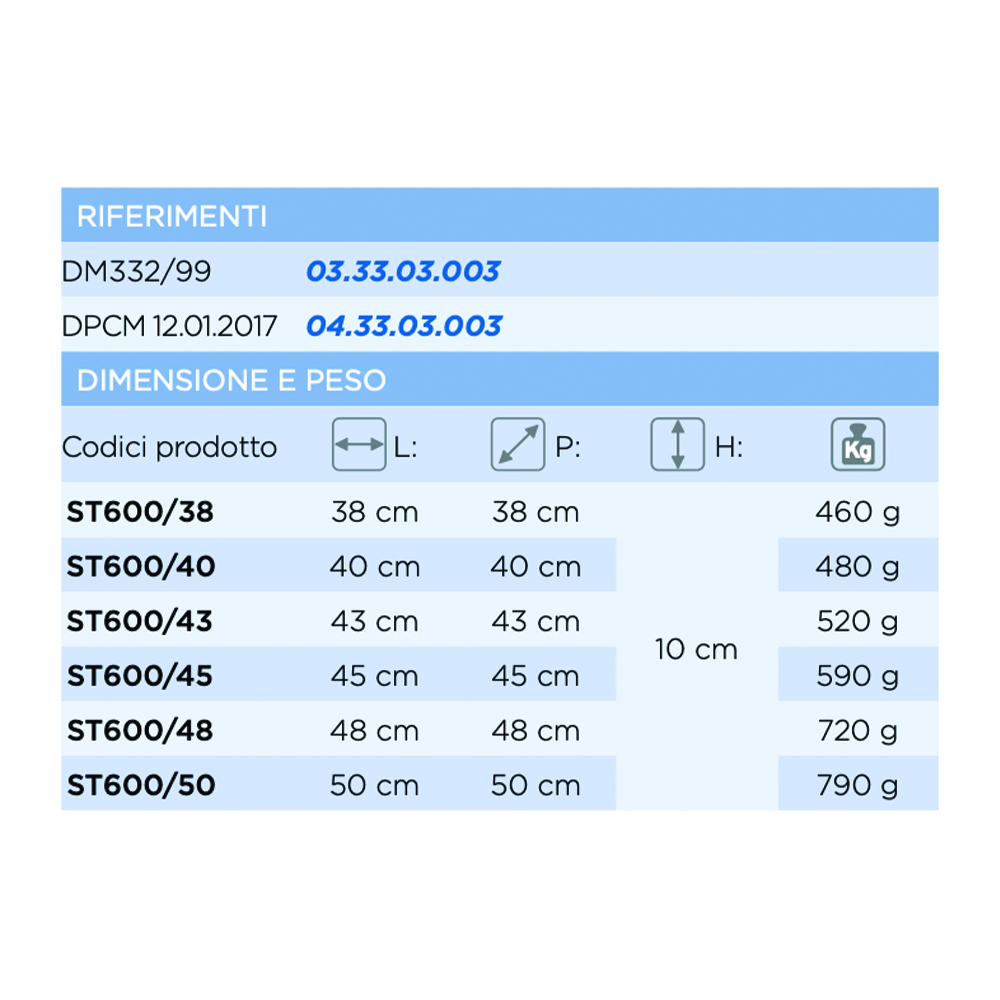 Anti-decubitus cushions - Levitas Anti-decubitus Cushion In Silicone Hollow Fiber Without Cover