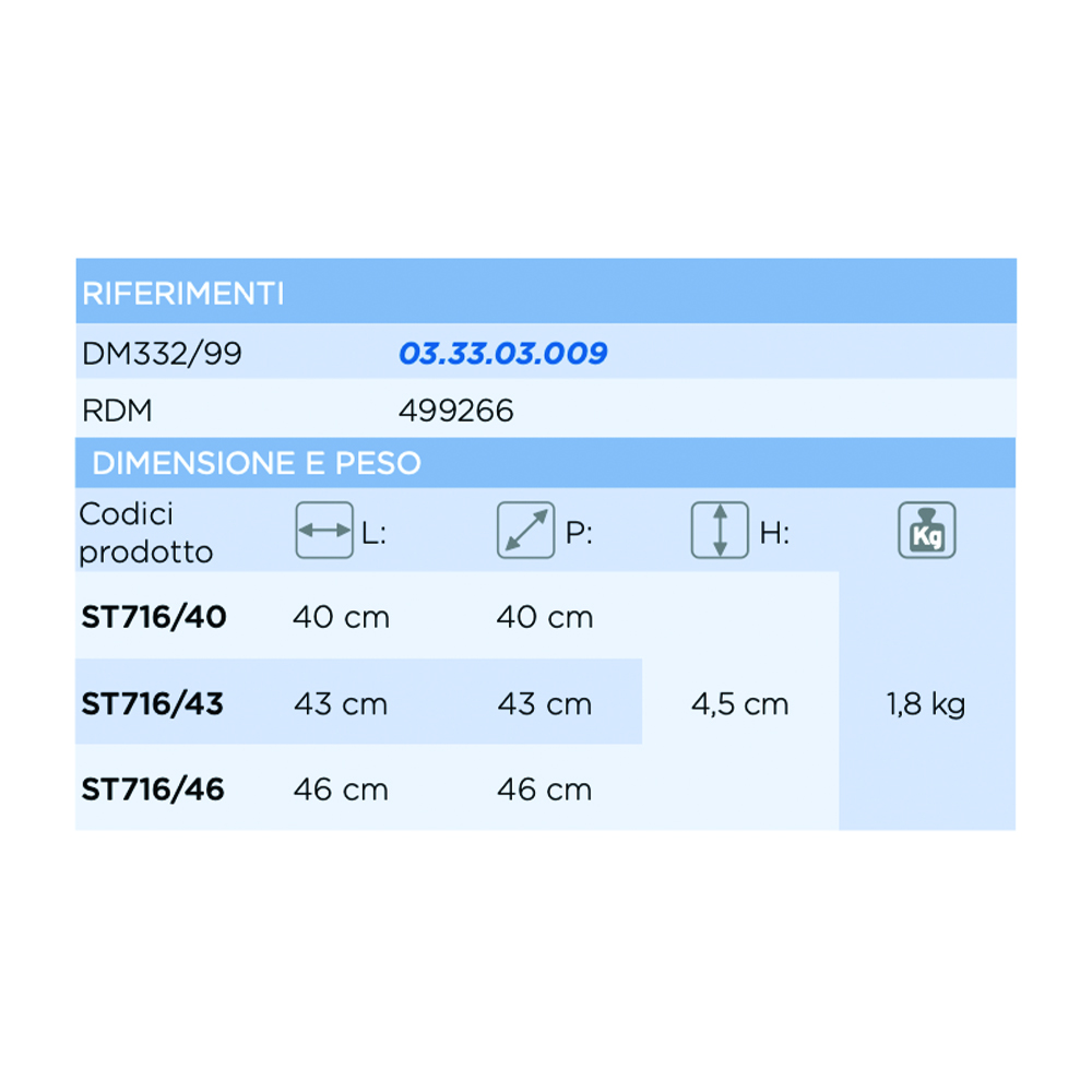 Anti-decubitus cushions - Levitas Compact Viscoelastic Anti-decubitus Cushion