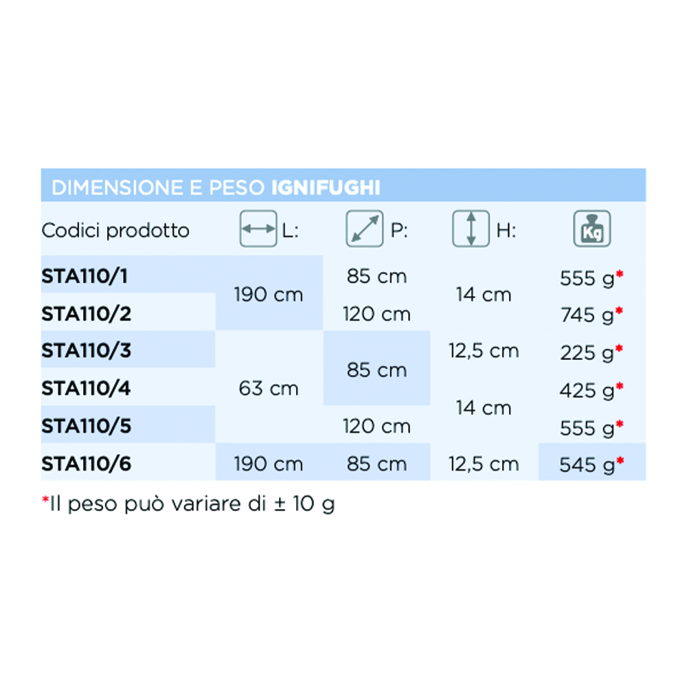 Accessories Pillows/Mattresses - Levitas Cover For Mattresses In Fireproof Polyester/pu 190x85x14