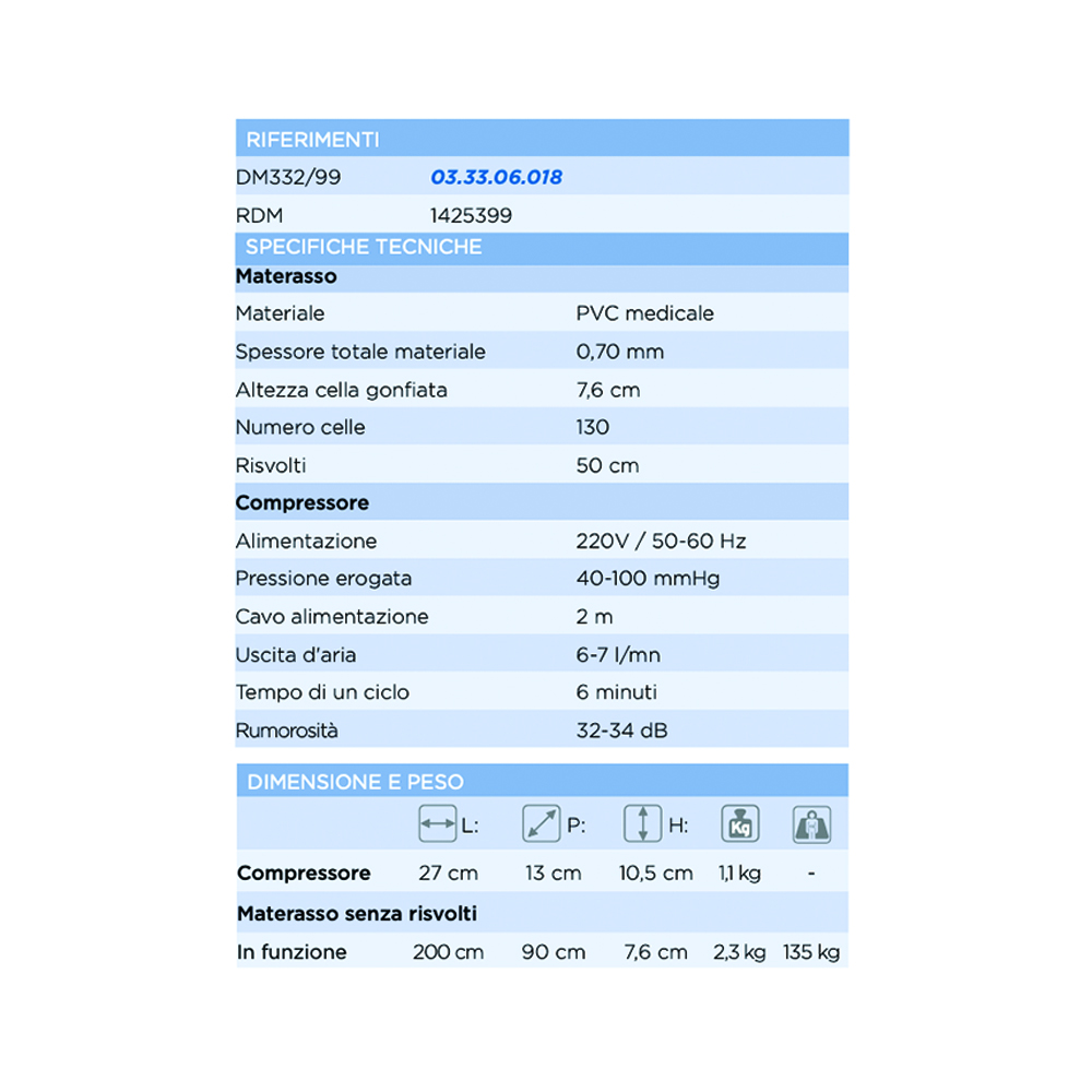 Anti-decubitus mattresses - Levitas Piuma Up 1 Stage Anti-decubitus Mattress Kit With Bubbles And Compressor