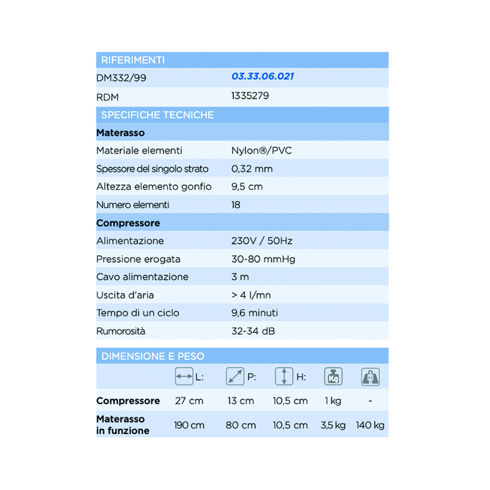 Anti-decubitus mattresses - Levitas Domus 2 Air Anti-decubitus 2nd Stage Mattress H 9.5cm