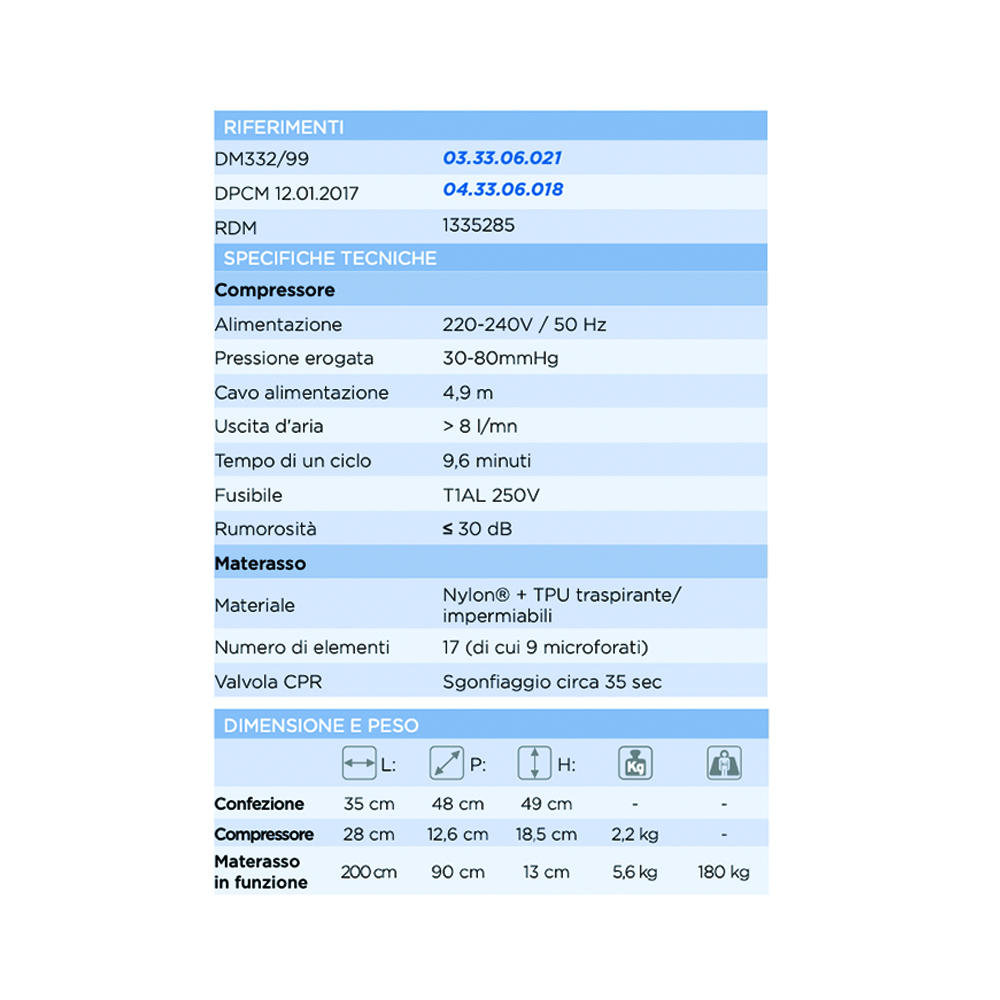 Anti-decubitus mattresses - Levitas Domus 3 Stage 3 Anti-decubitus Mattress H 13cm
