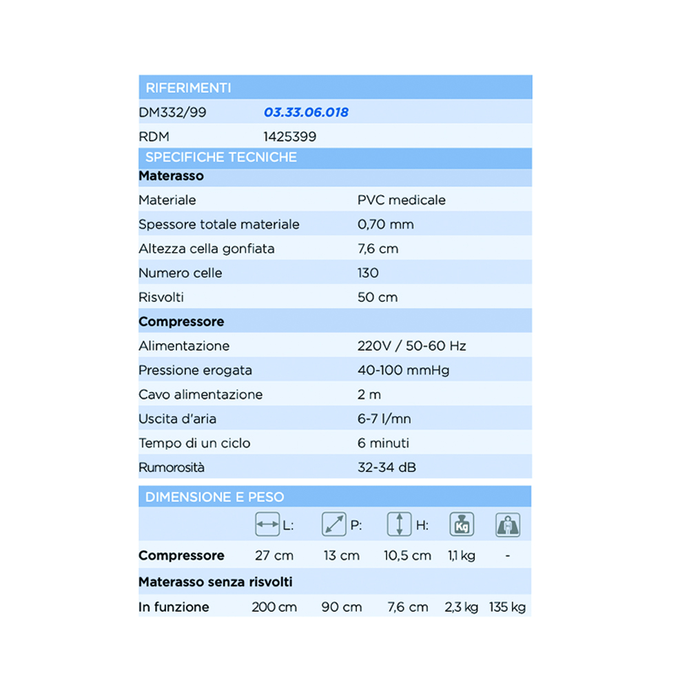 Anti-decubitus mattresses - Levitas Anti-decubitus Replacement Mattress 1 Stage A Bolle Domus 1 H 7,6cm