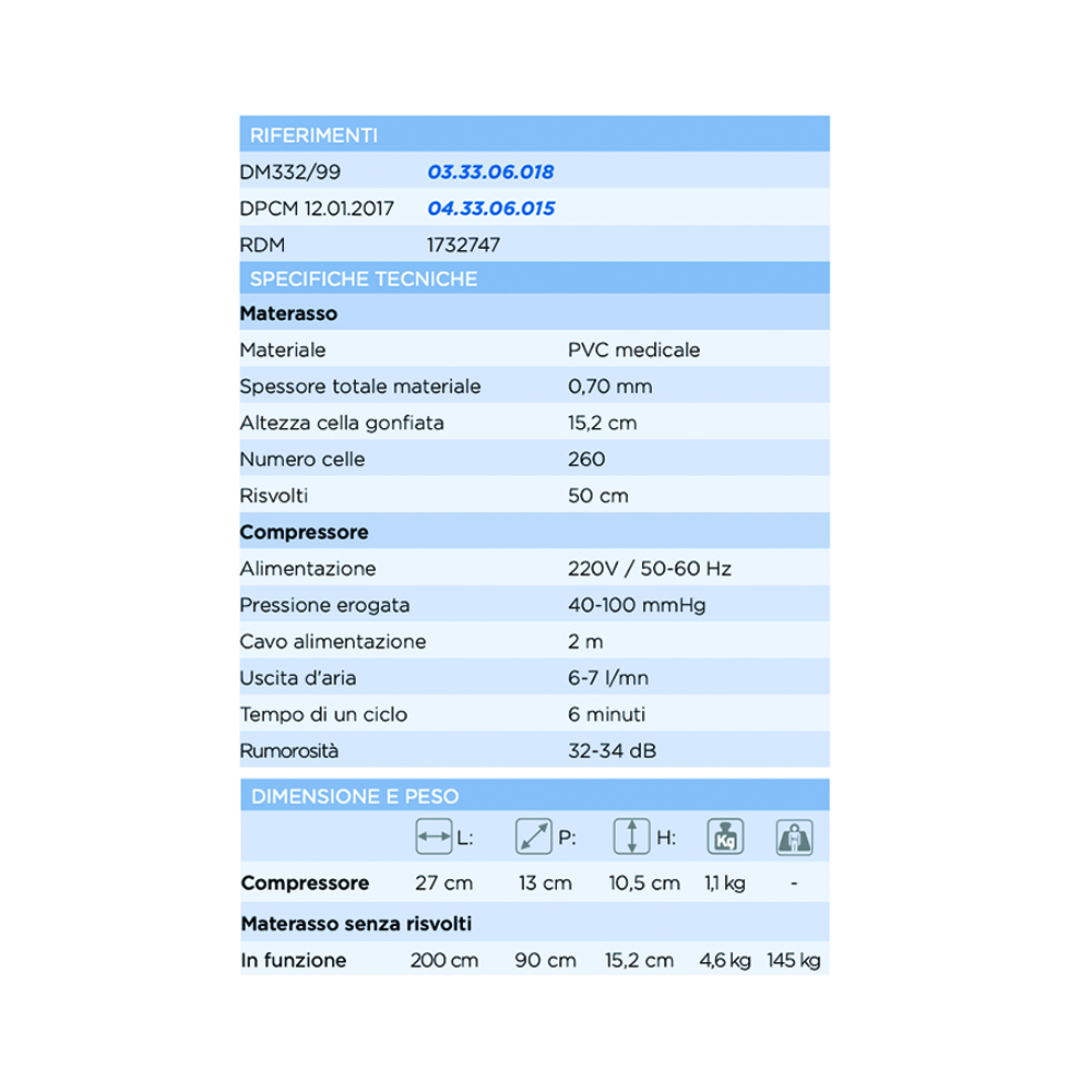 Anti-decubitus mattresses - Levitas 1 Stage Anti-decubitus Mattress With Bubbles Piuma Up H 15.2cm