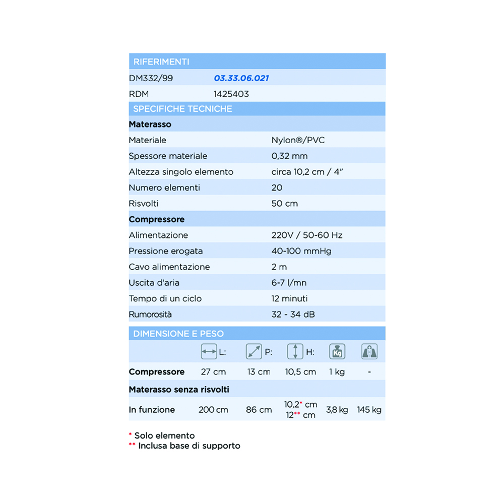 Anti-decubitus mattresses - Levitas 2nd Stage Anti-decubitus Mattress With Piuma Up Elements H 10.2cm