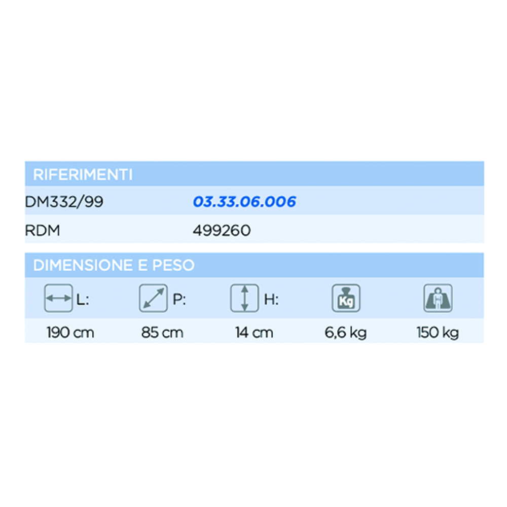 Anti-decubitus mattresses - Levitas Anti-decubitus Mattress In Ventilated Polyurethane 1 Im Approved 190x85xh14cm