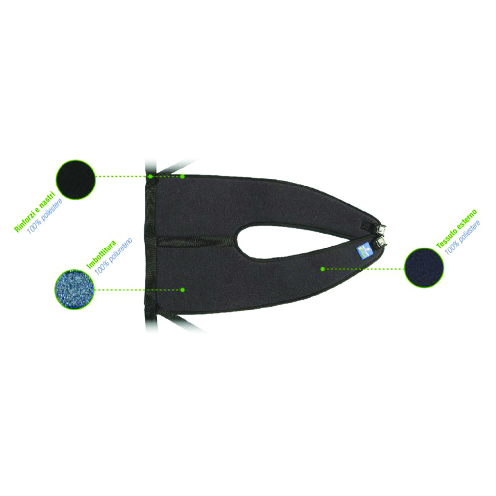 Disabled restraint aids - Mopedia Full Pelvic Containment Belt