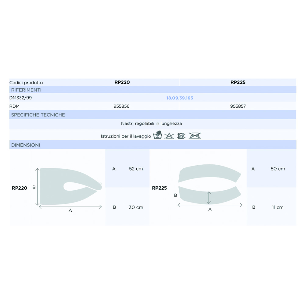 Disabled restraint aids - Mopedia Full Pelvic Containment Belt