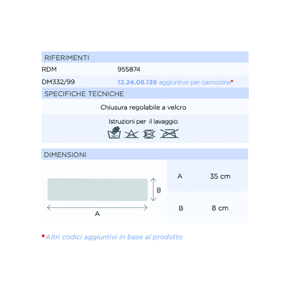 Disabled restraint aids - Mopedia Strap Wrist Strap Closure