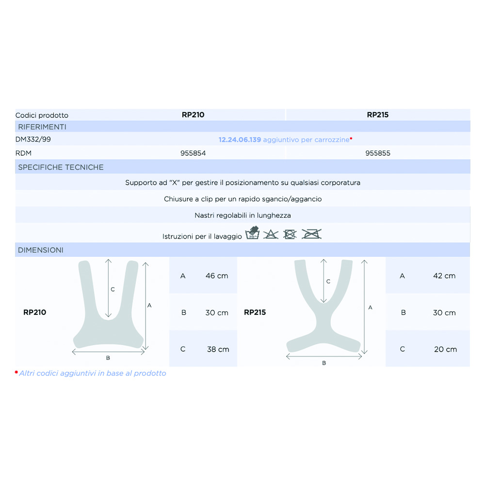 Aides à la retenue pour handicapés - Mopedia Harnais De Confinement Koala Avec Papillon