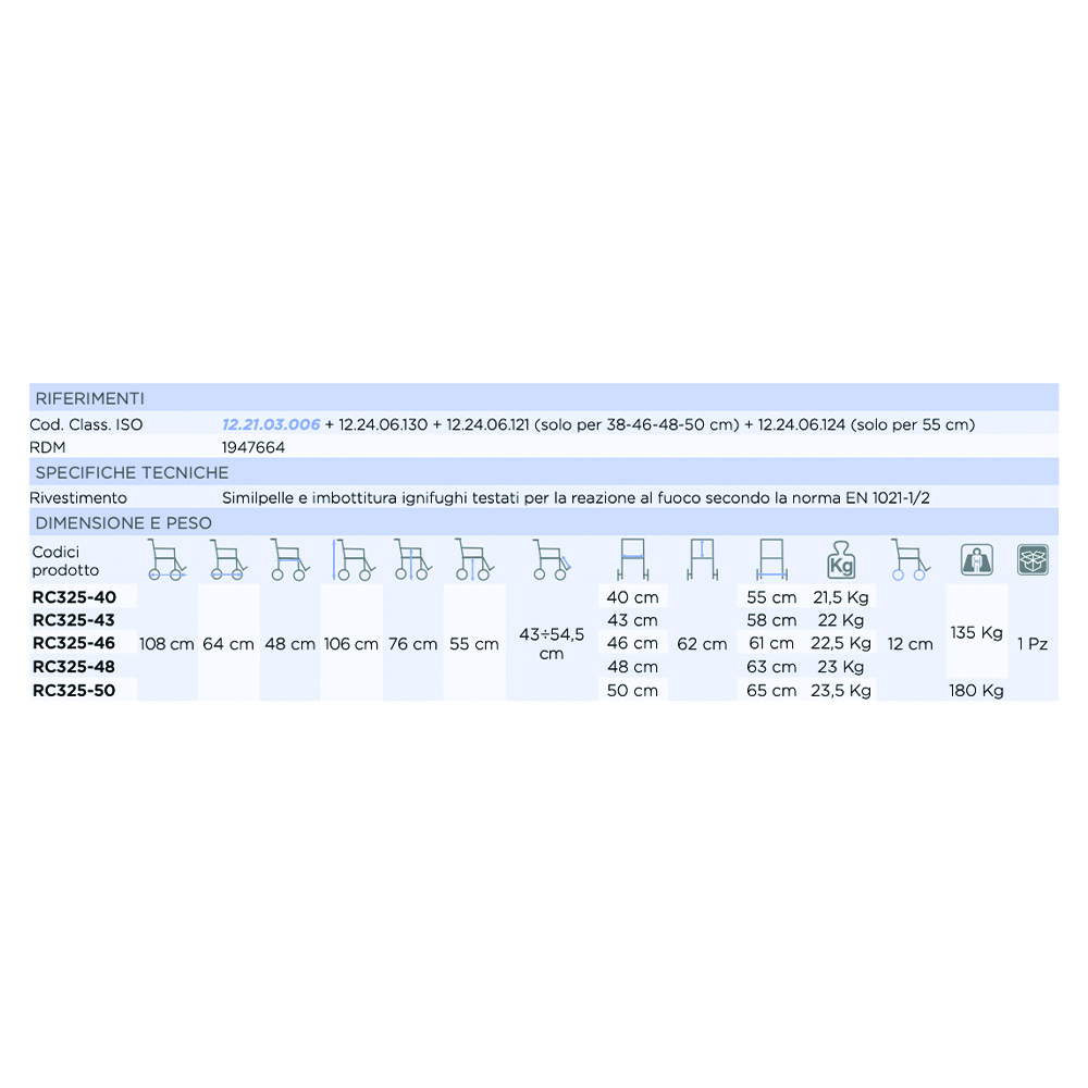Armchairs and Chairs - Mopedia Comfortable Reclining Chair 4 Wheels