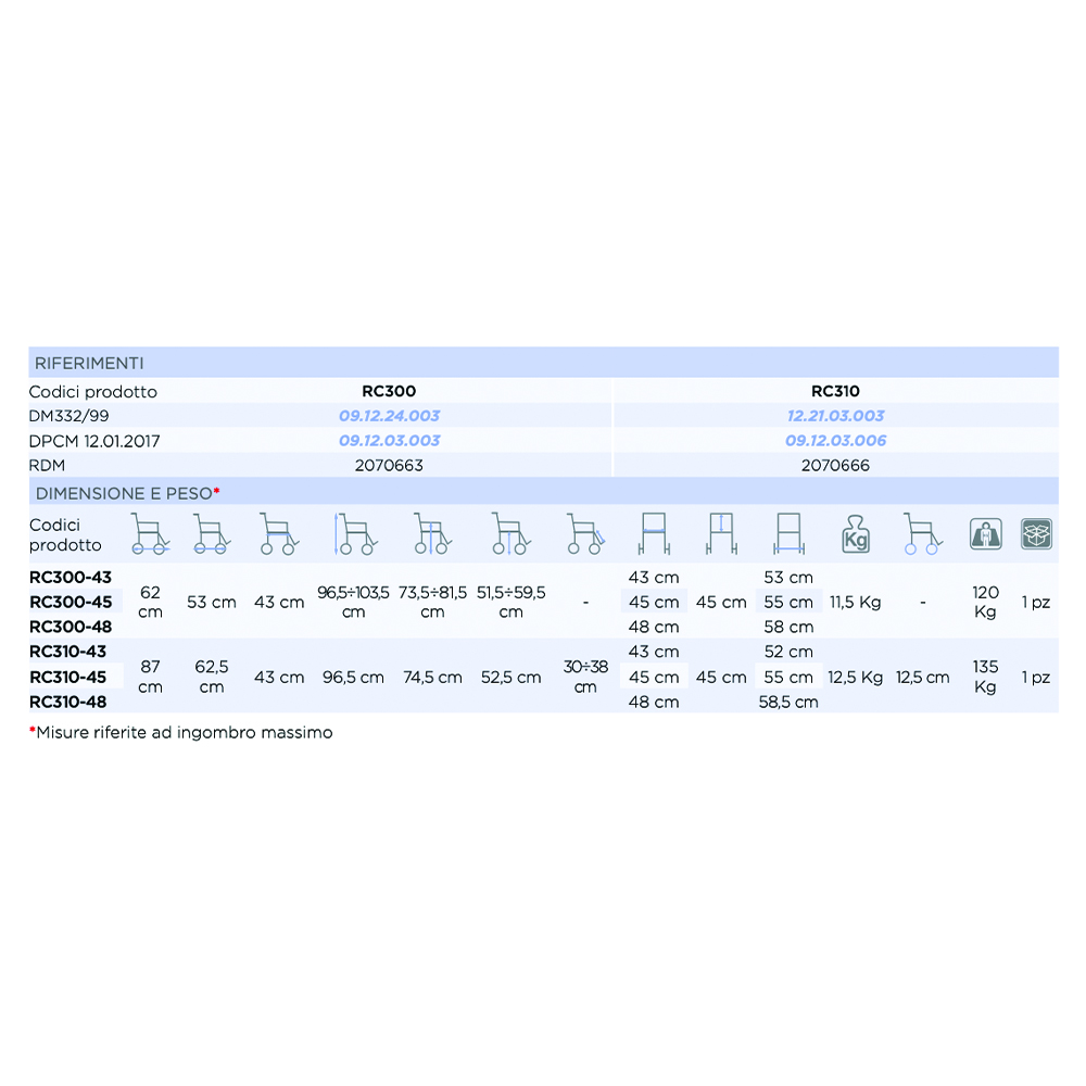 Armchairs and Chairs - Mopedia Komoda Comfortable Chair Removable Backrest With Wheels