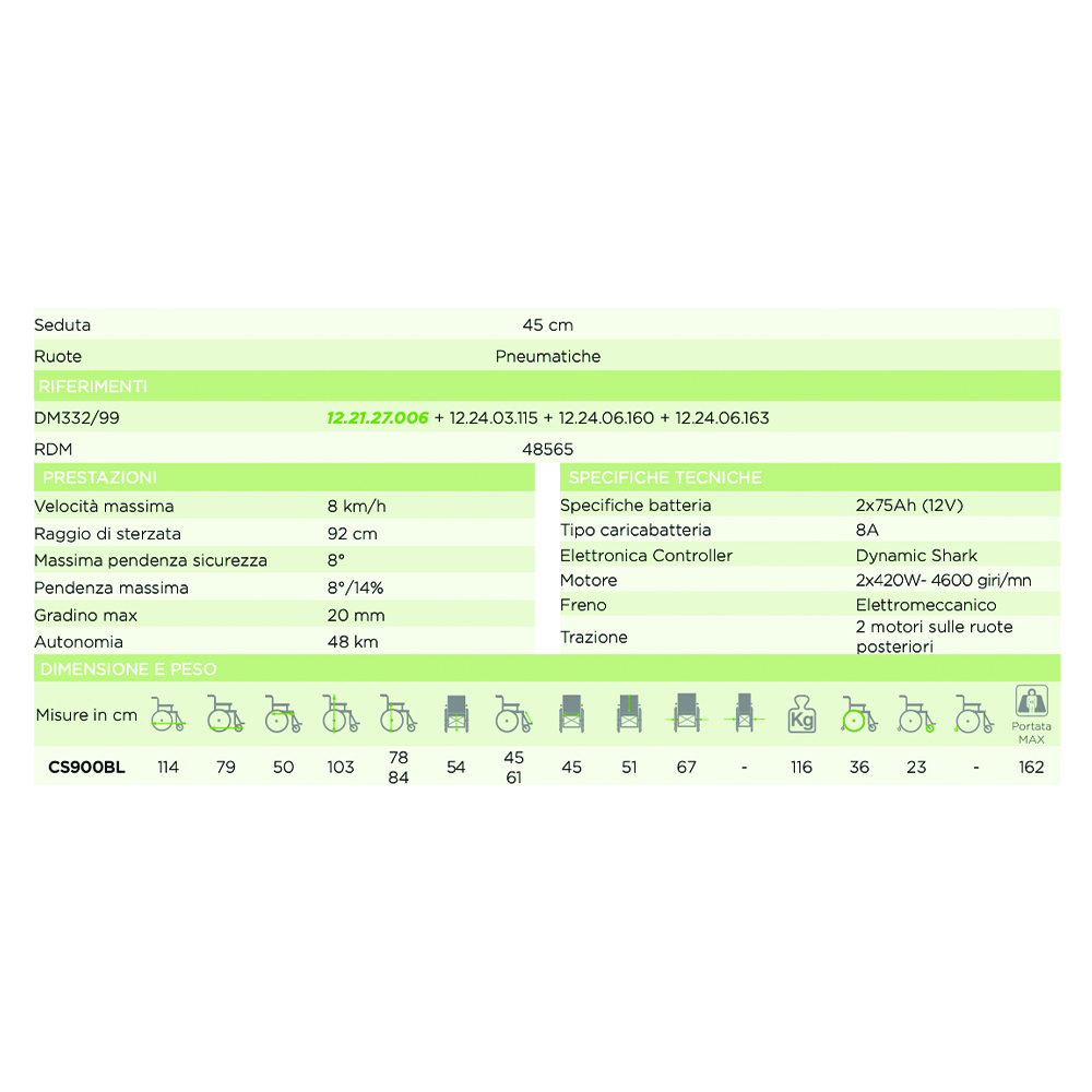 Wheelchairs for the disabled - Mobility Ardea Aries Electric Wheelchair Wheelchair For Disabled With Lights