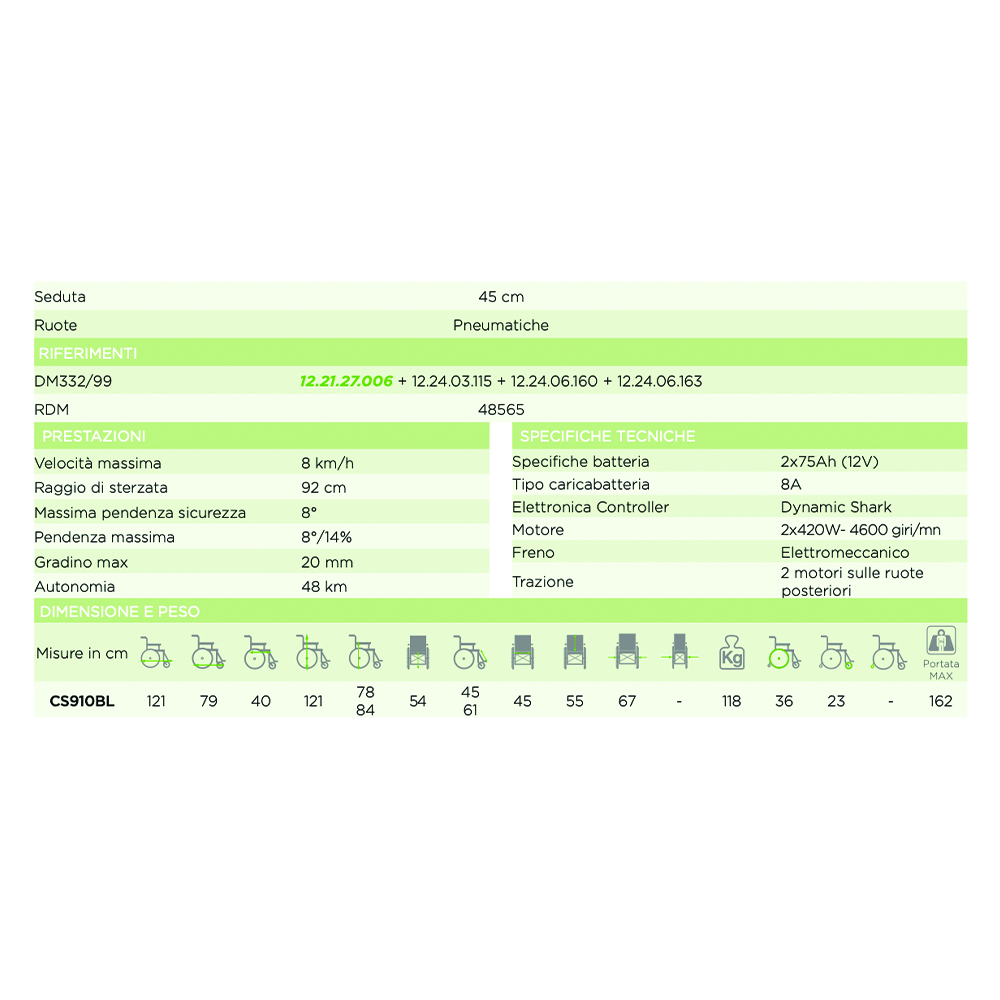 Wheelchairs for the disabled - Mobility Ardea Aries Multifunction Electric Wheelchair Tilting Wheelchair For Elderly People