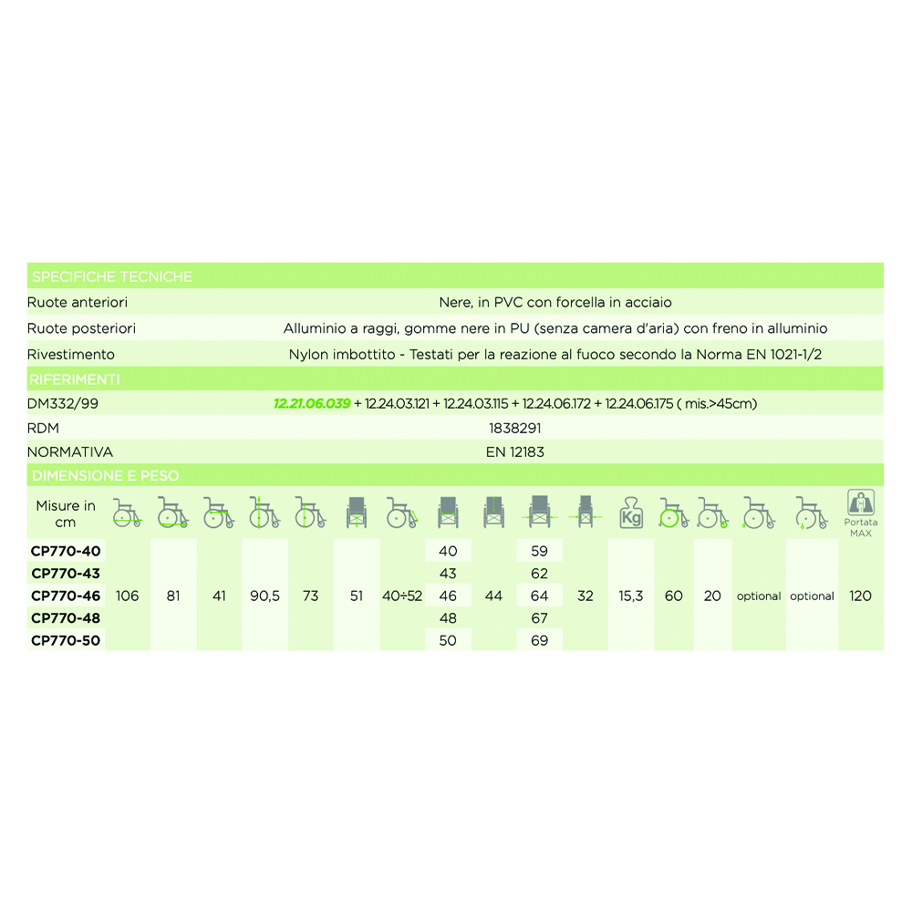 Wheelchairs for the disabled - Ardea One Wheelchair For Disabled People Helios Smart Folding Self-propelled Wheelchair