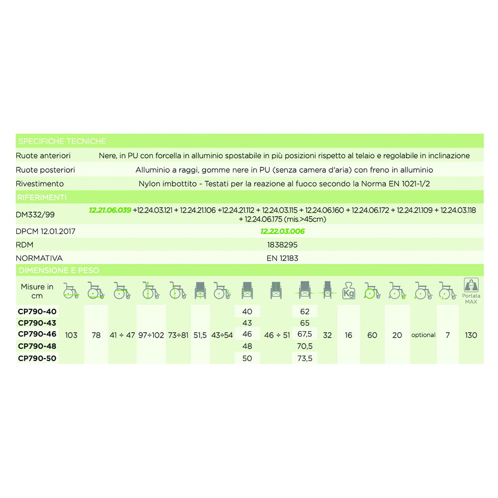 Wheelchairs for the disabled - Ardea One Wheelchair For Disabled Helios Pro Folding Self-propelled Wheelchair