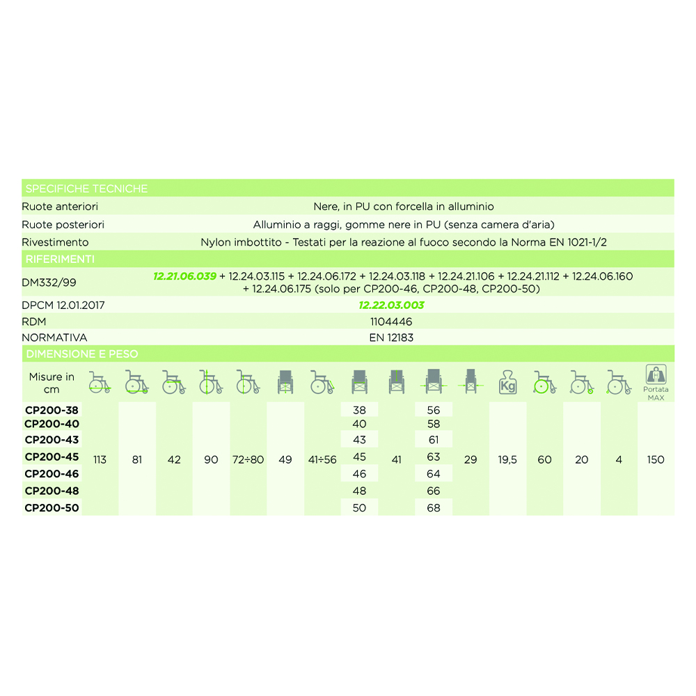 Wheelchairs for the disabled - Ardea One Wheelchair For Disabled Wheelchair Self-propelled Dual Transformable Transit